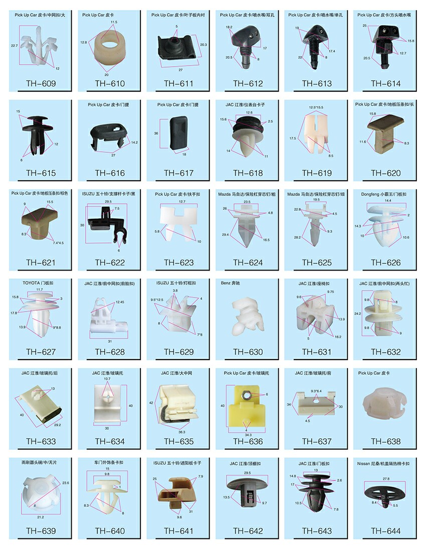 Ford Clips And Fasteners